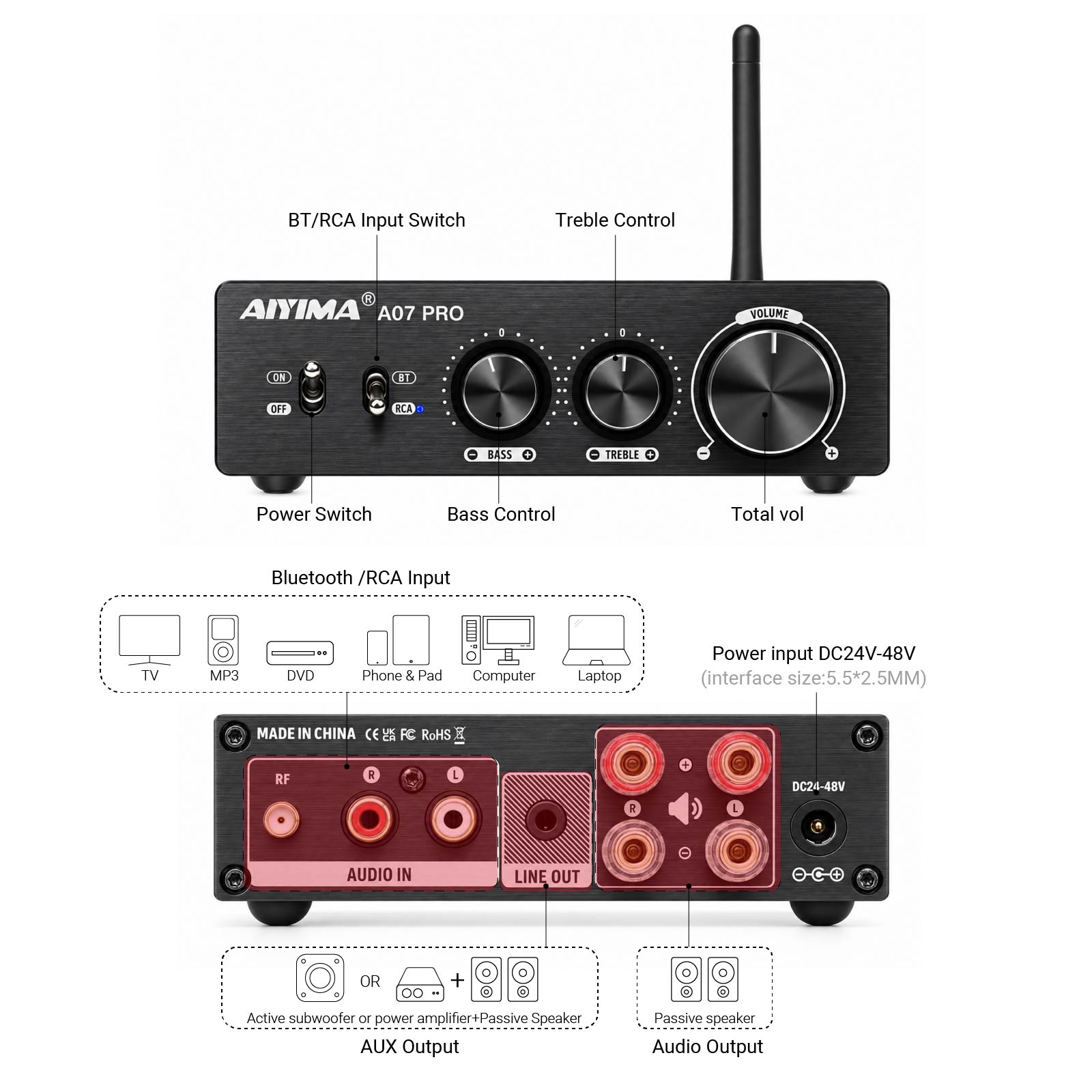 AIYIMA A07 PRO Bluetooth Ampli - đánh giá và giá Es9018 Dac