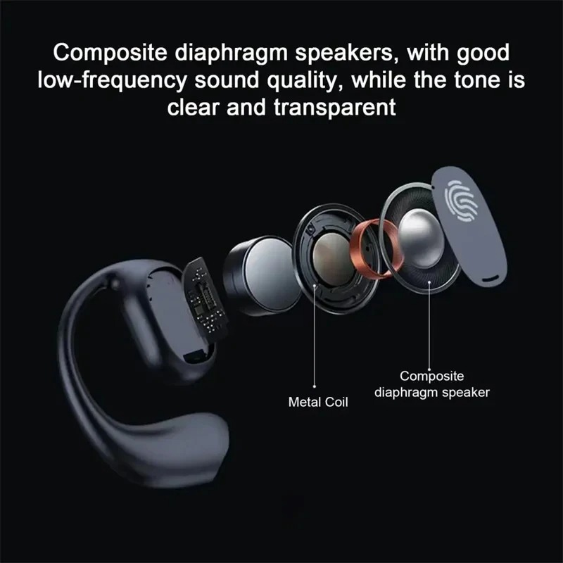 Wireless One Ear Hook Headphon - đánh giá và giá Headphone Parts