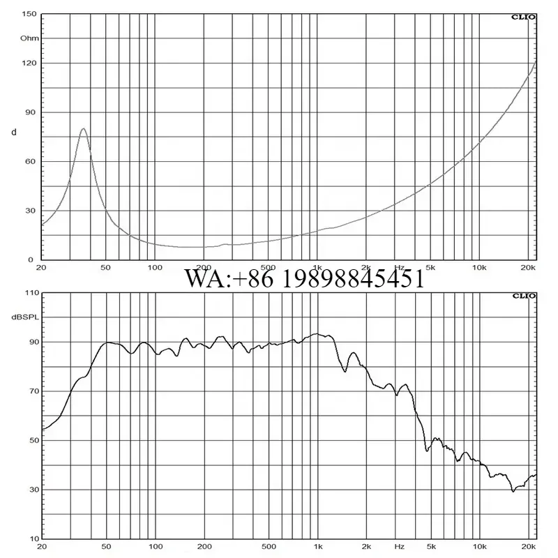 WMWMNU Professional Audio Subw - đánh giá và giá Woofer