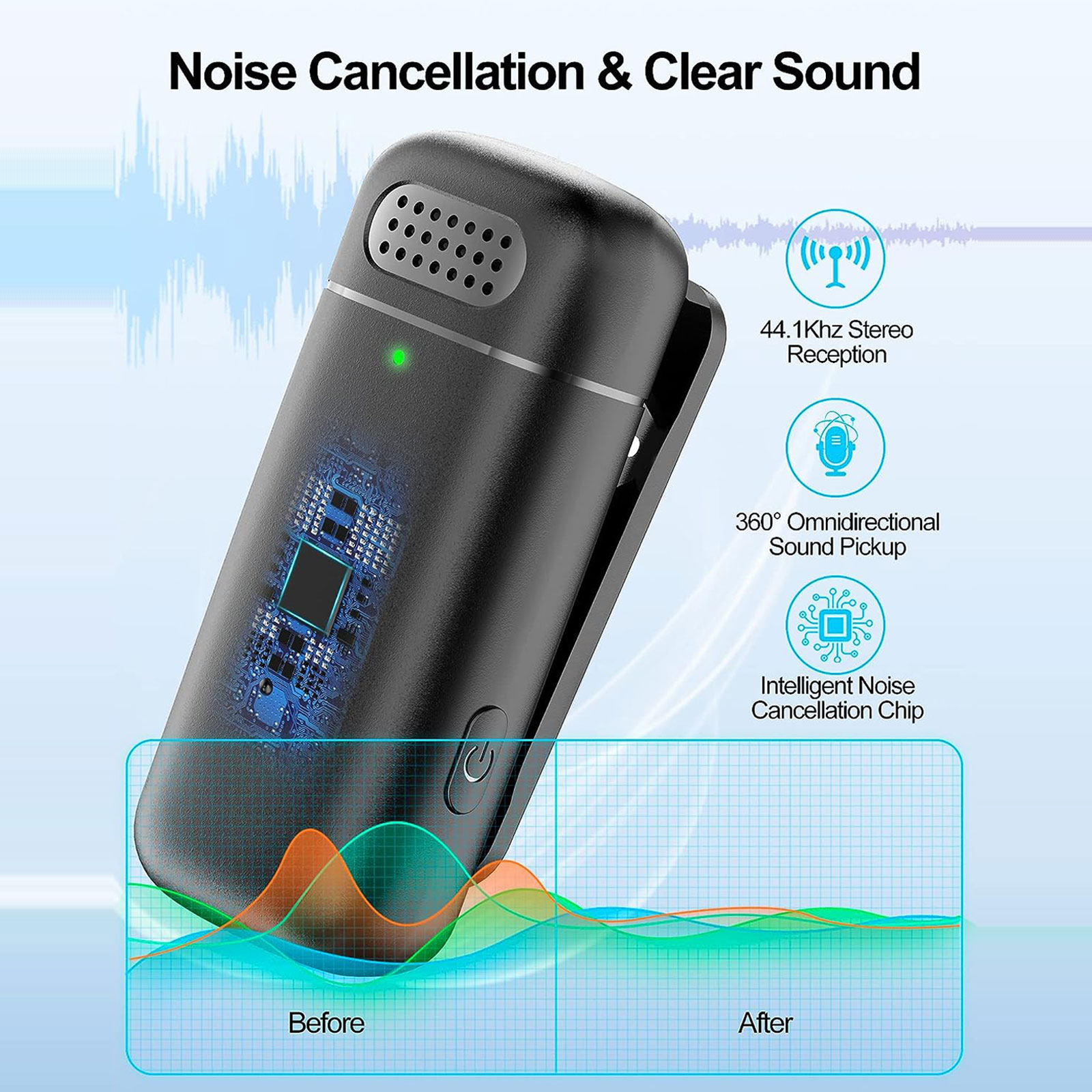 2 Pack Wireless Lapel Micropho - đánh giá và giá Microphone Capsule