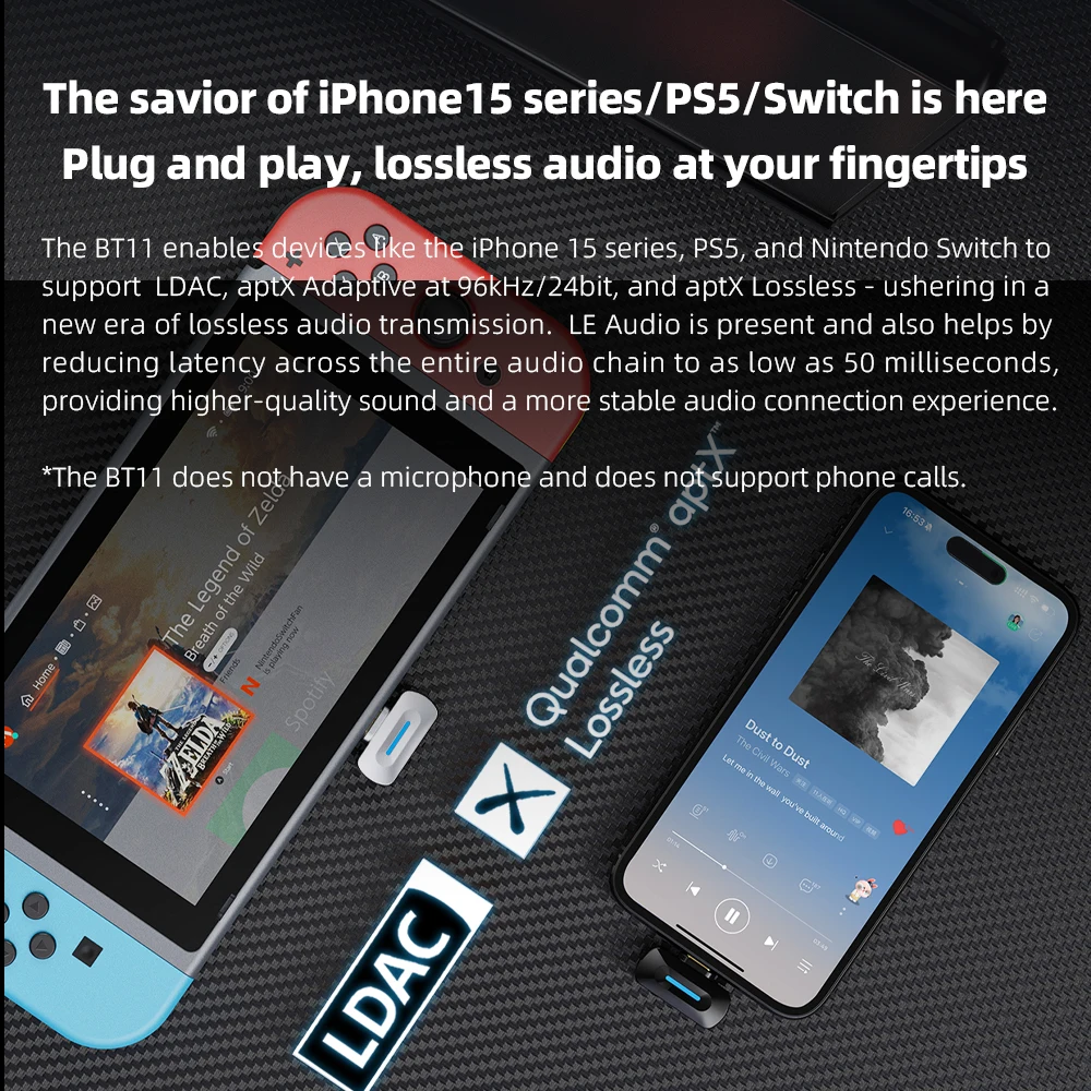 FiiO BT11 LDAC transmitter Typ - đánh giá và giá Audio Dac