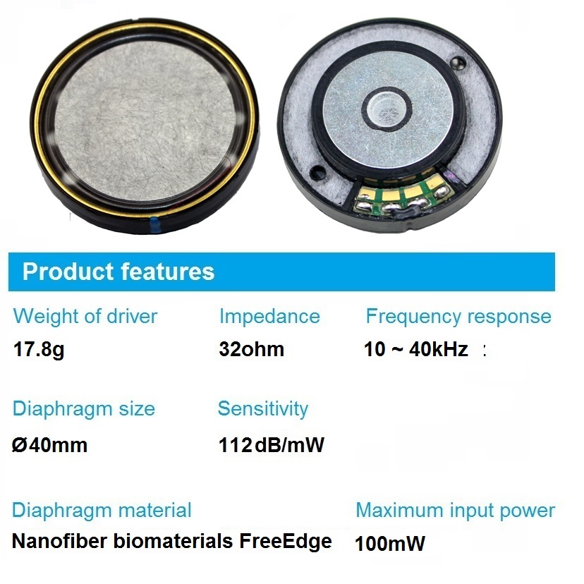 Hifi full range unit 40mm head - đánh giá và giá Diy Speaker