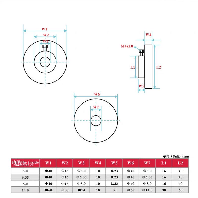 aluminum 17/23 stepper motor h - đánh giá và giá Knob Aluminum