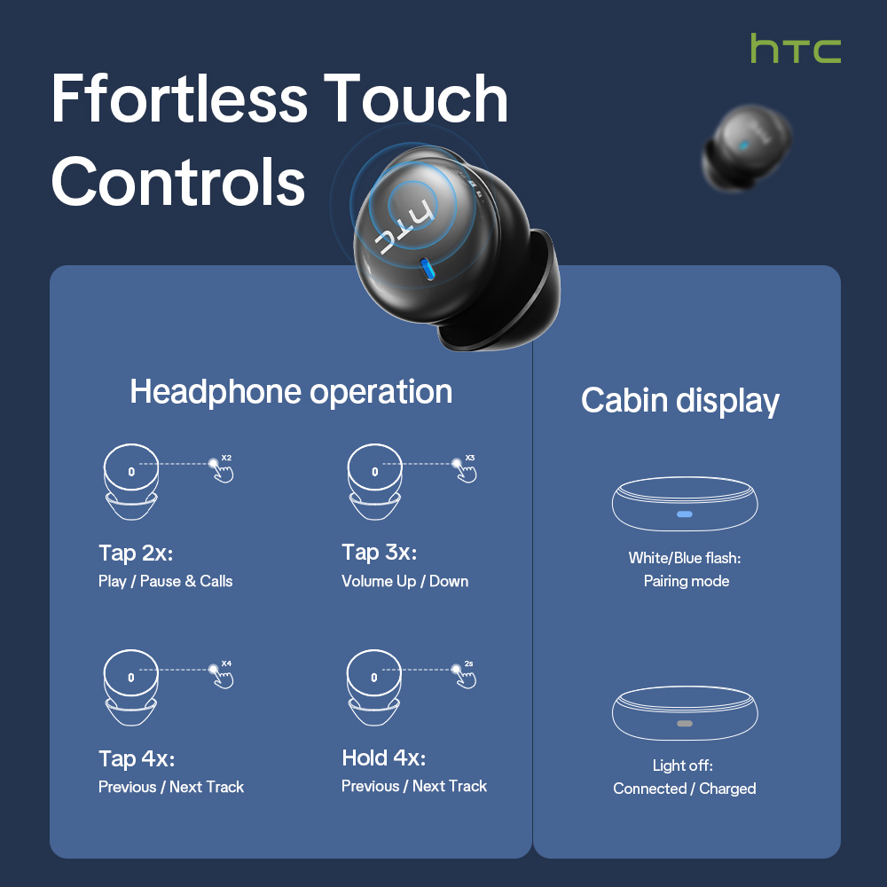HTC NE92 Wireless Bluetooth 6. - đánh giá và giá Headphone Parts