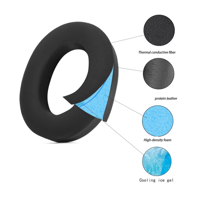 B03B-Soft Memory Foam Earmuffs - đánh giá và giá Headphone Parts