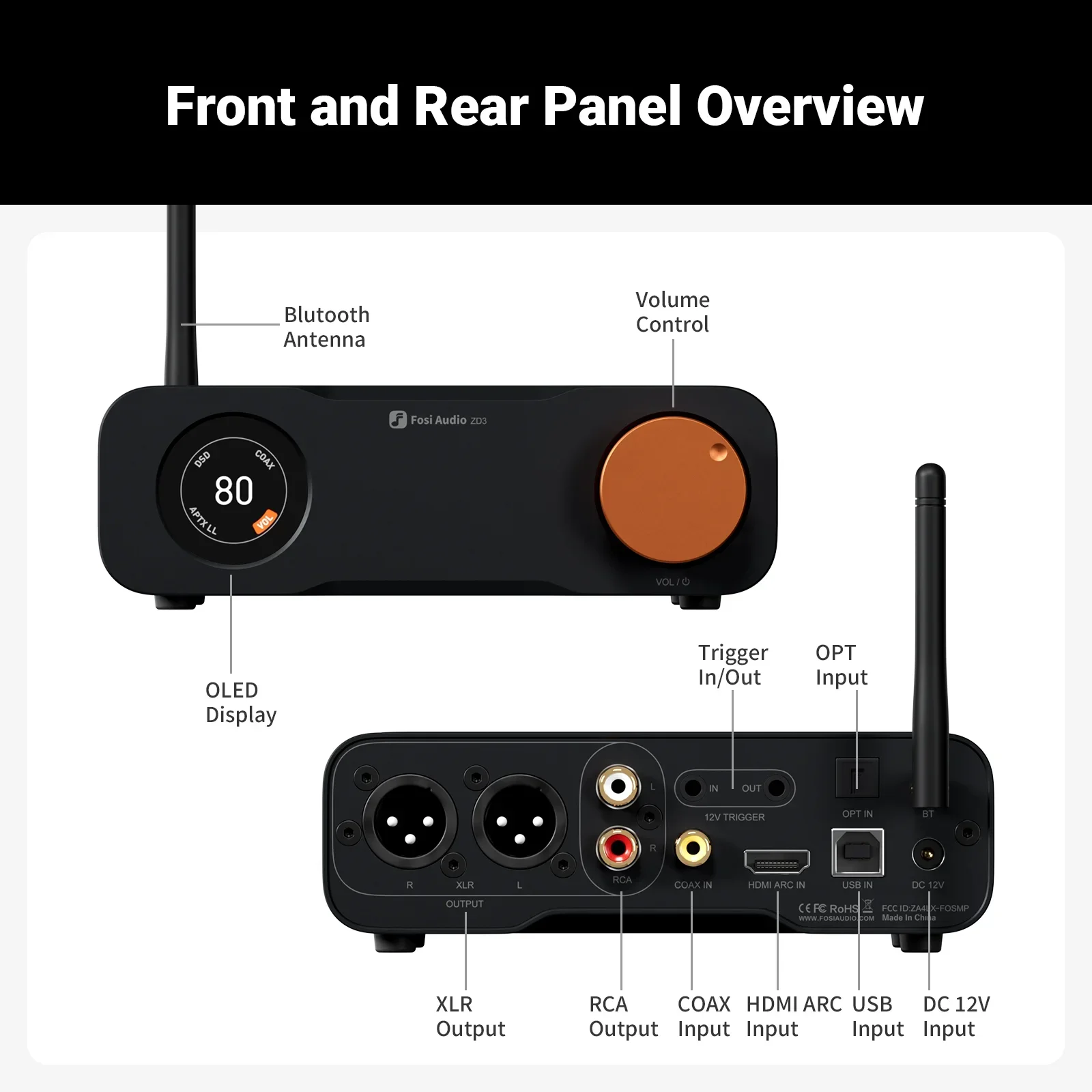 Fosi Audio ZD3 Blue Fully Bala - đánh giá và giá Audio Dac