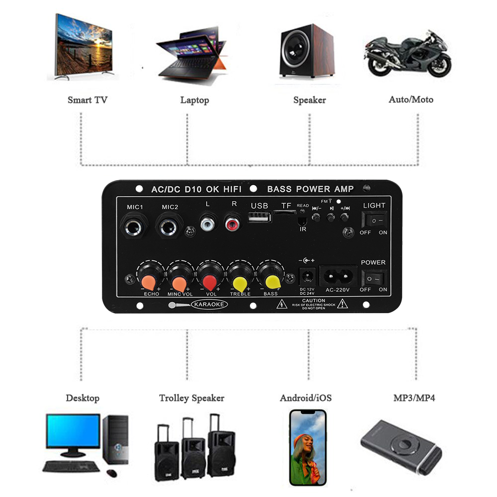 D10 Digital Bluetooth Amplifie - đánh giá và giá Speaker Driver