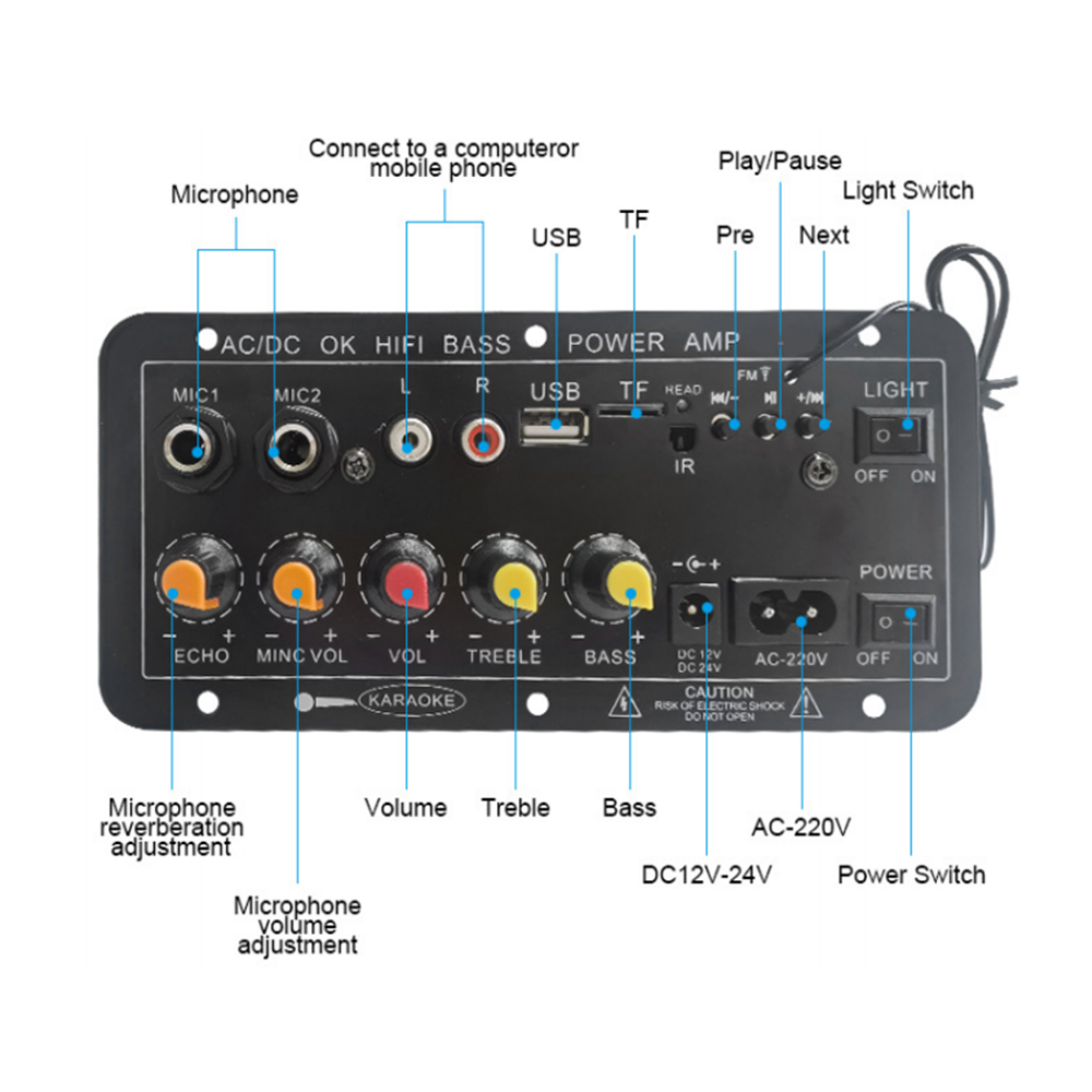 D10 Digital Bluetooth Amplifie - đánh giá và giá Speaker Driver