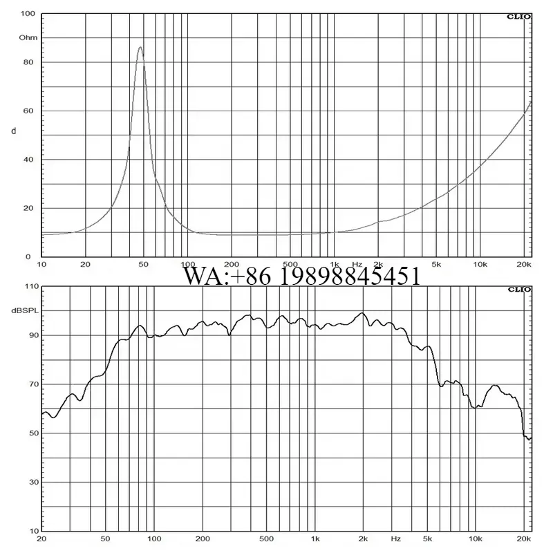 WMWMNU Professional Audio Syst - đánh giá và giá Speaker Driver
