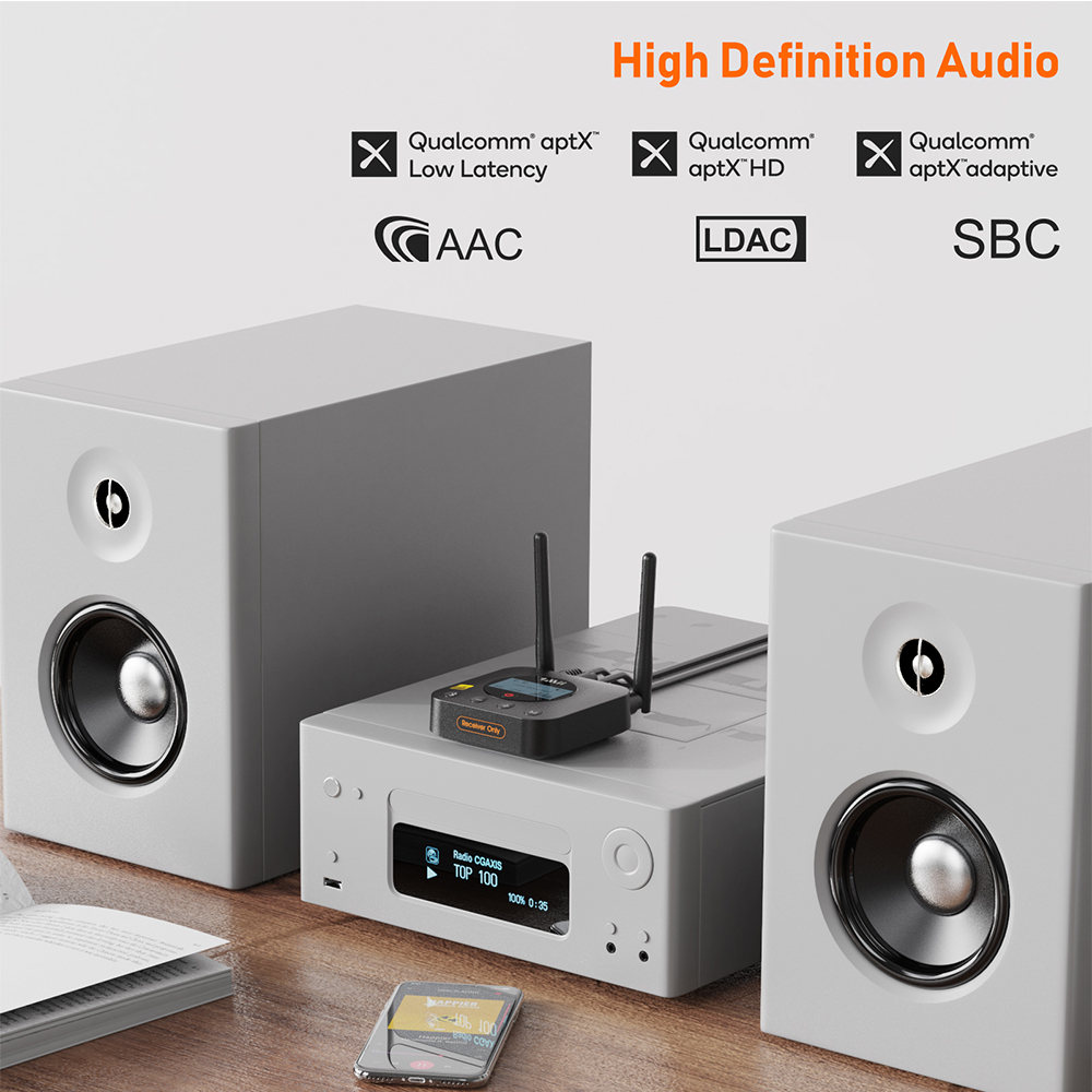 1Mii B06Pro+ Home Stereo Recei - đánh giá và giá Audio Dac
