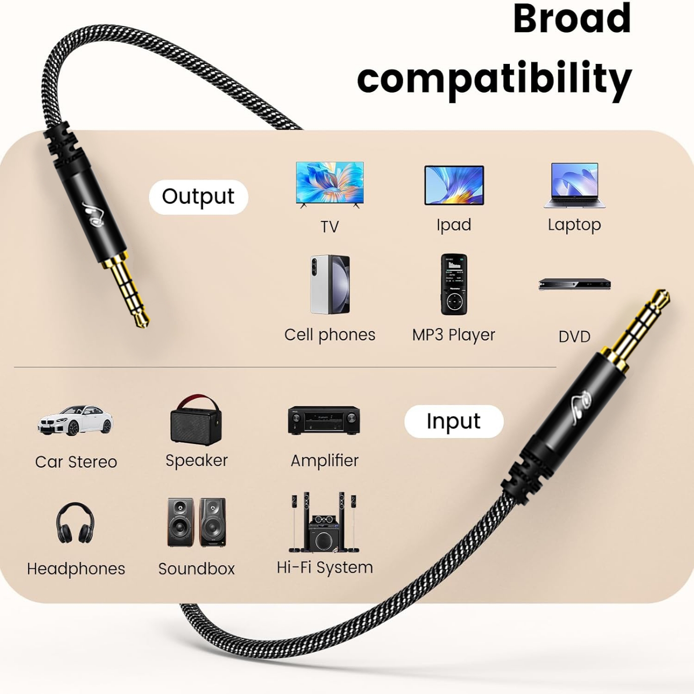 3.5mm TRRS AUX Audio Cable, Ma - đánh giá và giá Audio Jumper Wire
